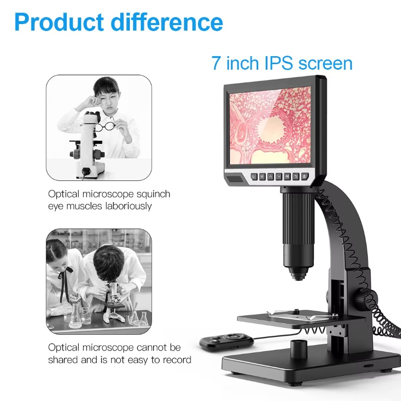 Koop Online Vergroting Camera  - Electronics Repair Videos recensie en prijs