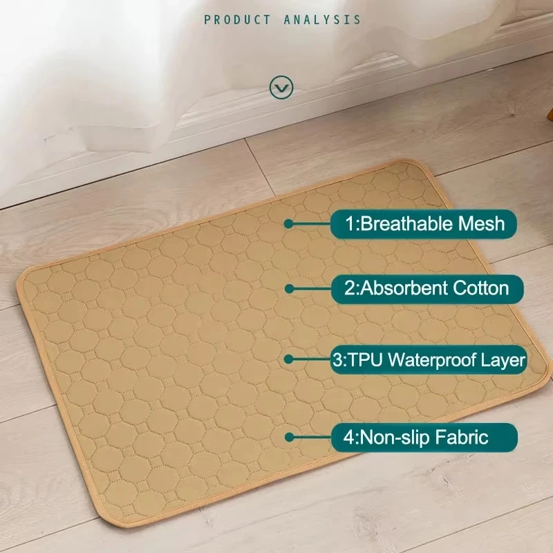 Hond Pee Pad Herbruikbare Wasb - Electronics Repair Mat recensie en prijs